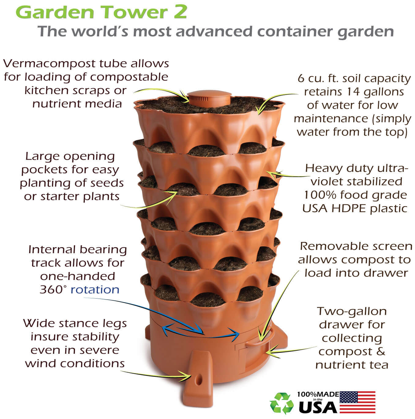 Garden Tower® 2™ | Vertical Composting Planter for 50 Plants – Made in USA