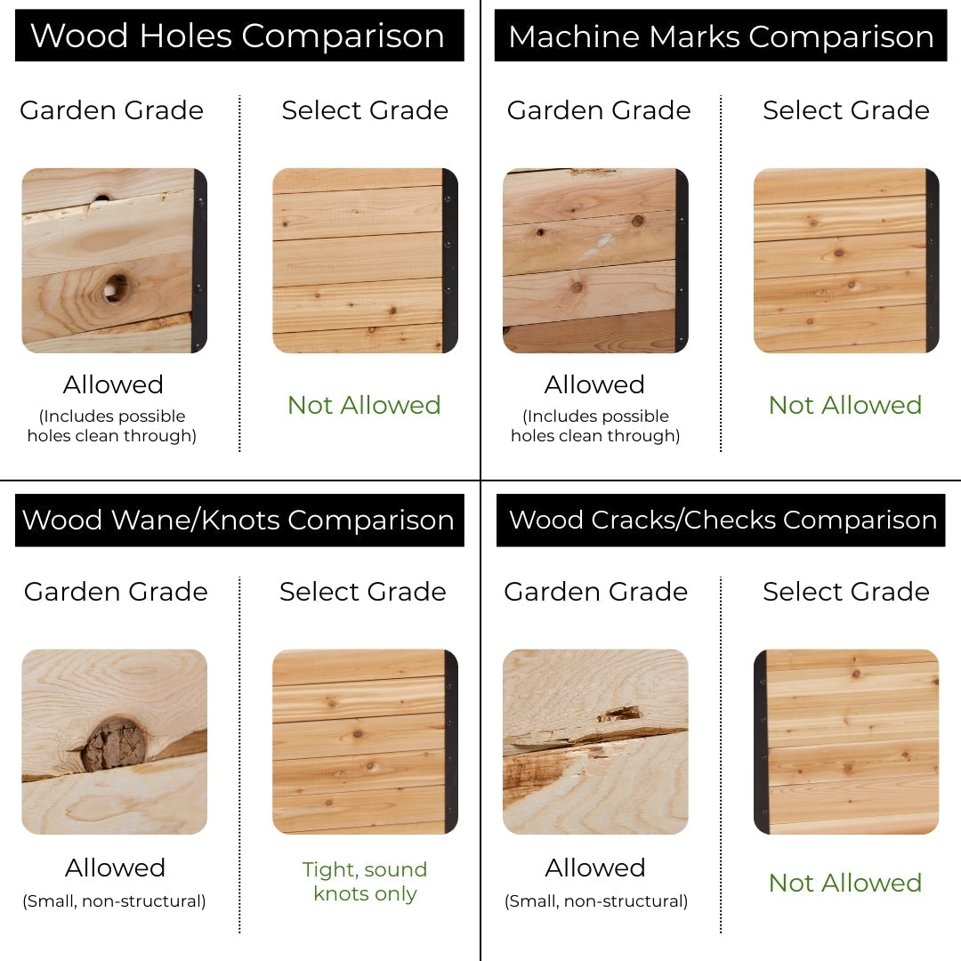 18" x 48" Planter Box - 24" TALL / Select Grade